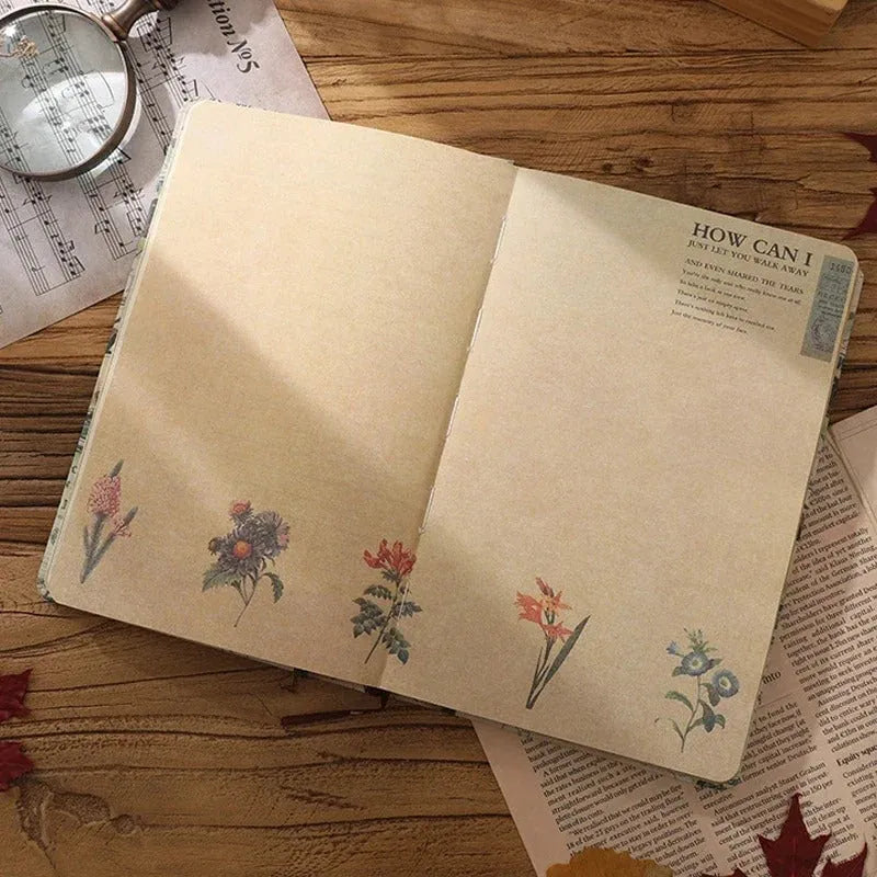 Vintage Traveler’s Notebook